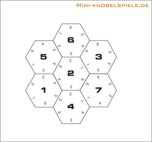 Lsung Mini Knobelspiele Das Zahlen-Puzzle